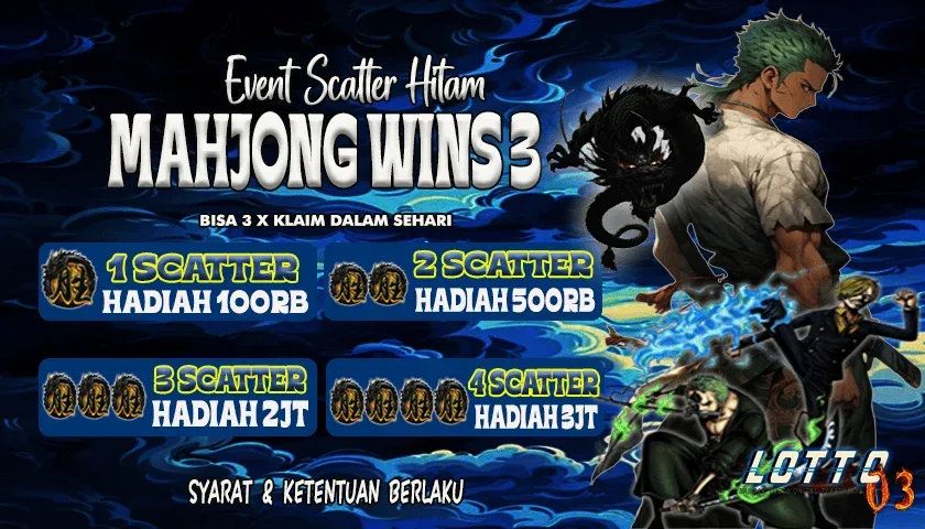 Tips Menang Togel