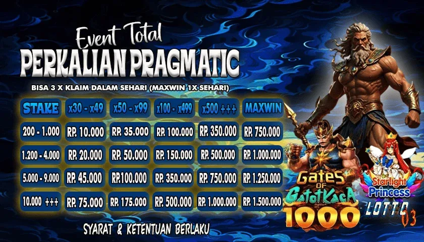 Tips Menang Togel